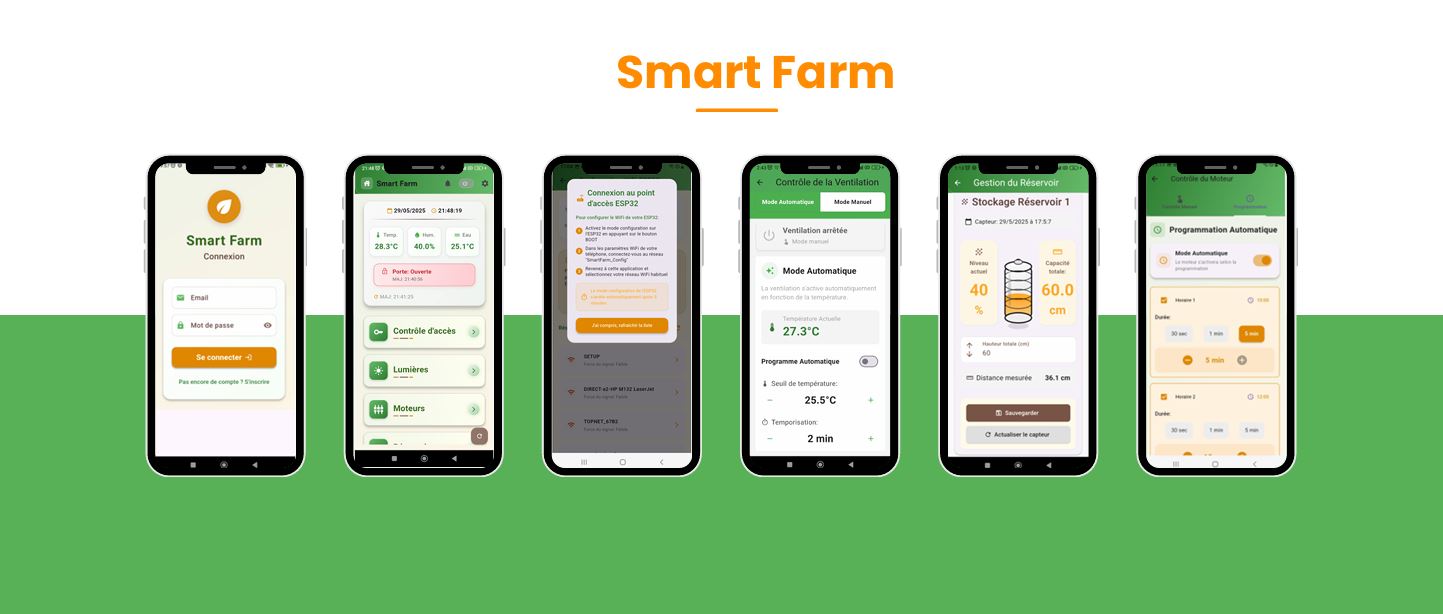 Image Smart Farm